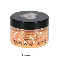 Raffa & Co