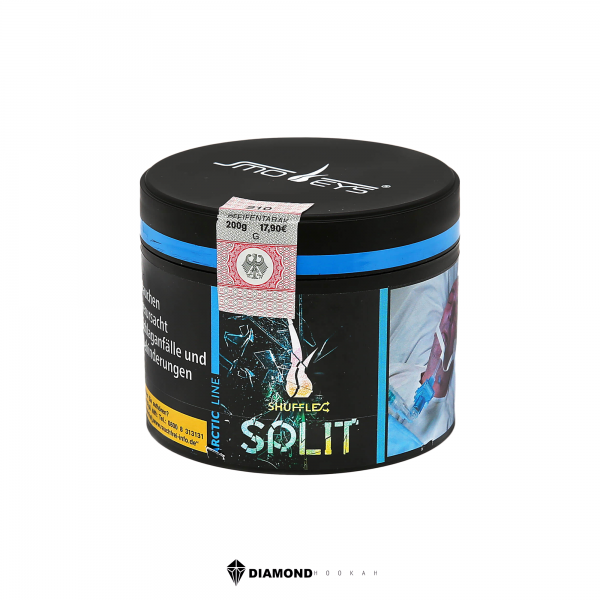 Split